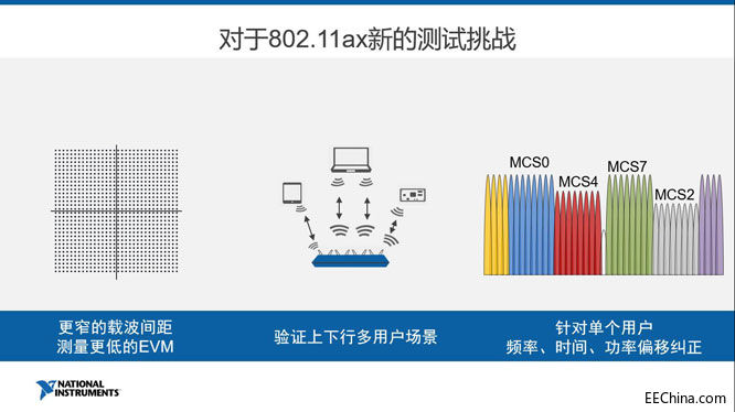 EDI CON CHINA㌍NIƽ_Q¶xl΢yԇ