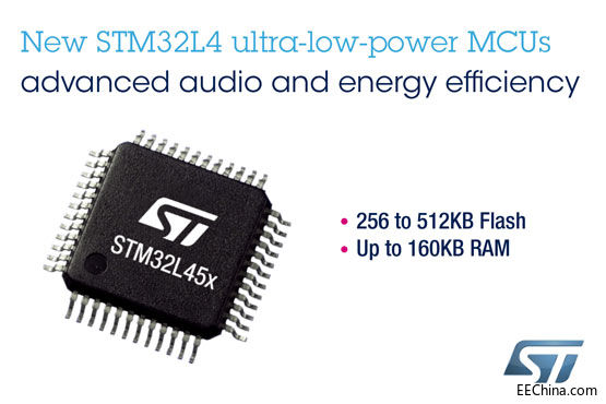 STṩɔ֞VSTM32L4΢Uչ_lBϵy