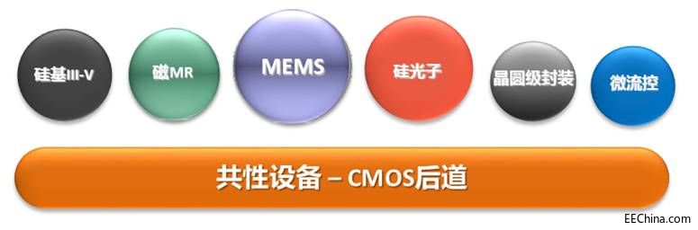 Ʈa(chn)I(y)B(ti)֣(gu)(ni)חl8Ӣ硰ԽĦаl(f)ԇʽ\(yn)I(yng)
