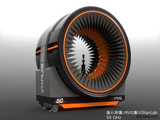 MVGlStarLab 50 GHz, 5G OTAyԇ̱