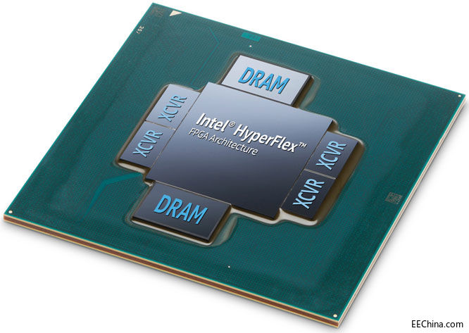 ӢؠlИI׿ɸߎȴ桢ּ֧ٵ FPGA