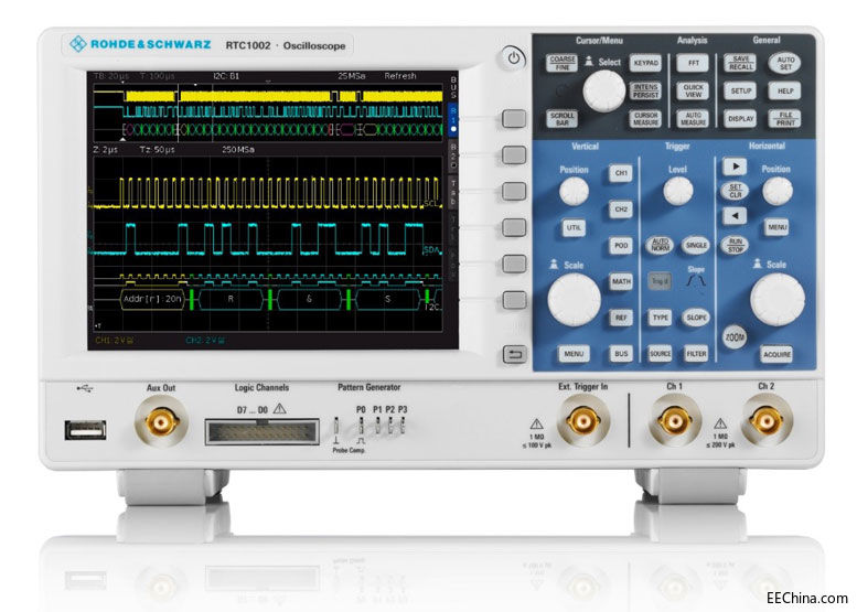 _cʩߴĹ˾lR&S RTC1000ϵоoʾ