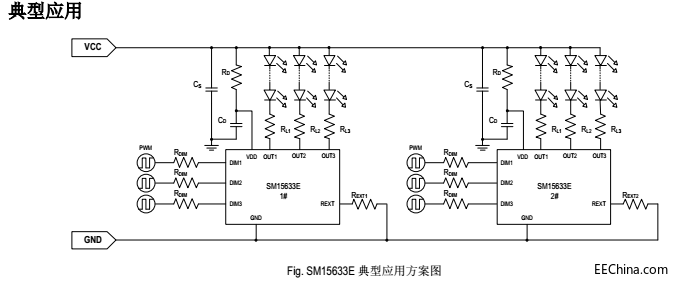深圳智能DIM調光三通道LED電源芯片SM15633E
