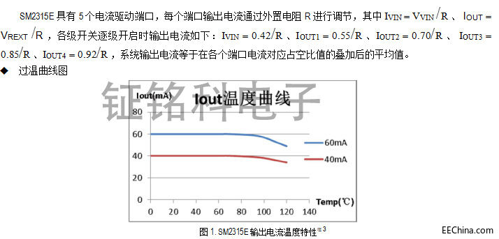 中山鉦銘科大功率方案SM2315E電源芯片新方案參考設計資料DOC文檔