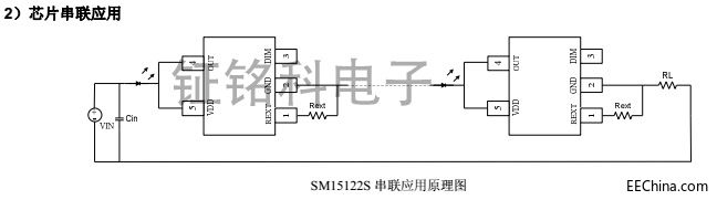 浙江上海地區低壓軟燈條LED電源芯片方案SM15122S方案特點參考文檔