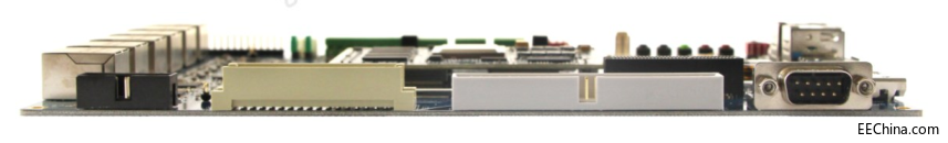 TI AM5728cpDSPC66x+pARMCortex-A15_l