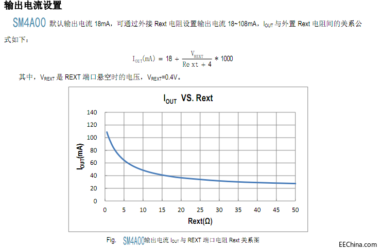 低壓燈帶驅動恒流芯片SM4A00第二代產品方案設計資料電流圖分析
