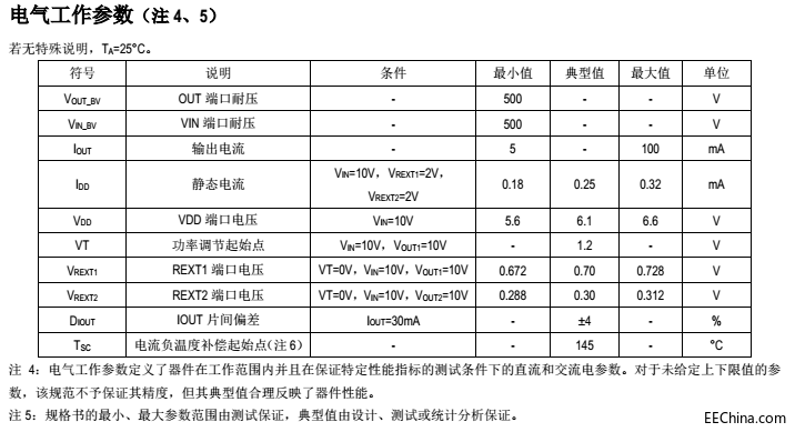 全電壓恒功率線性恒流icSM2098E低成本高效率高PF無頻閃方案