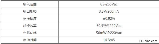 非隔離恒壓驅動電源管理icSM7035P5V200mA方案電路圖設計可替換長運通驅動電源