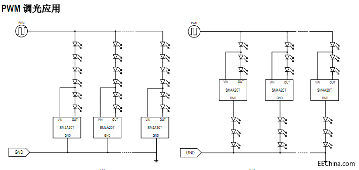 低壓線性恒流ic燈帶新型號SM4A20T恒流驅動高性價比分析特點