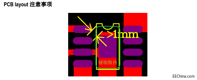 線性恒流驅動ICSM2083EG低成本技術應用產品替換長運通CYT1000DE