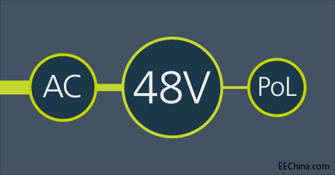 Vicor չʾ 48V Լ 48V ֱؓ(f)dģKԴQ