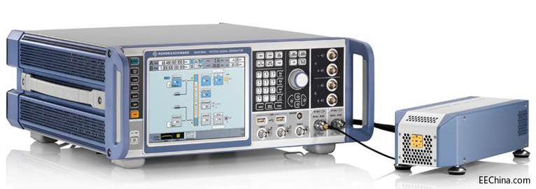 _cʩߴR&S SMW200AGNSSģMGPS L5Galileo E5