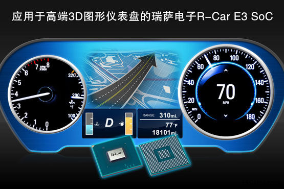 _ƳR-Car E3 SoC܇@ʾxP߶3DD̎