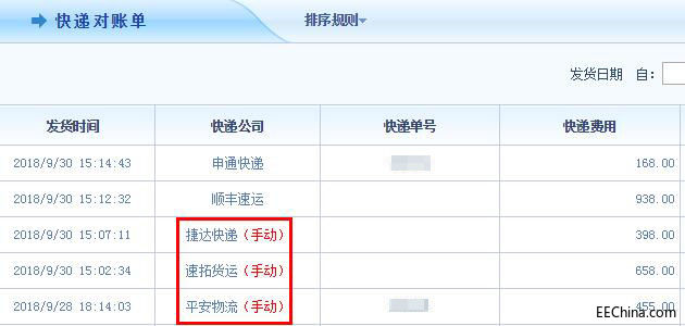 智邦國際31.85版本發布，全面開啟不同企業不同管理