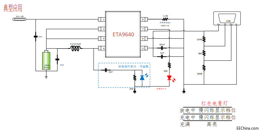 ETA9640  ƄԴIC  5V/1A