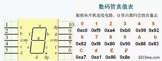 ƬC·OӋе10yc