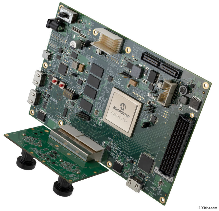 MicrochipƳPolarFire FPGAĽQɌFͣweС4Kҕl͈D