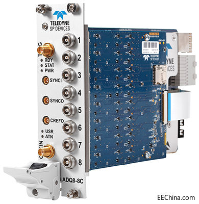 Teledyne SP DevicesƳ1 GS/sɘʵ8ͨ10λֻx