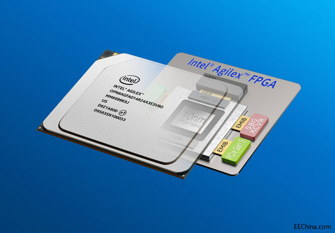 Ӣؠ؛10{Agilex FPGA
