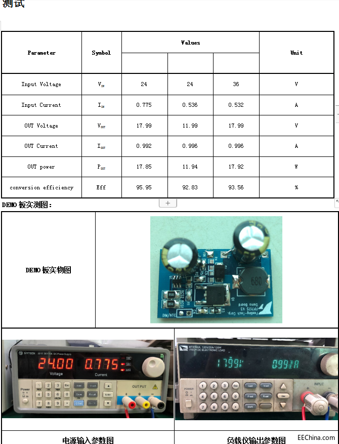 8-100V܇ӷ LEDIC^EMC