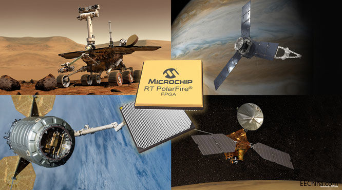 MicrochipƳ͹ݗ䣨RTPolarFire FPGA͑Ը͵ϵyɱFߎgϵy