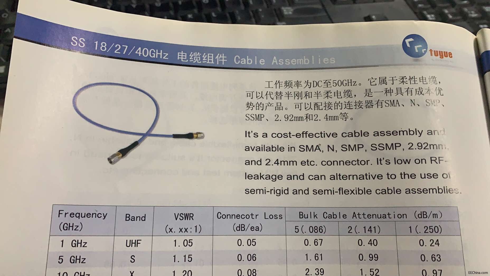 50GHZ高頻測(cè)試電纜線 2.4MM射頻電纜組件