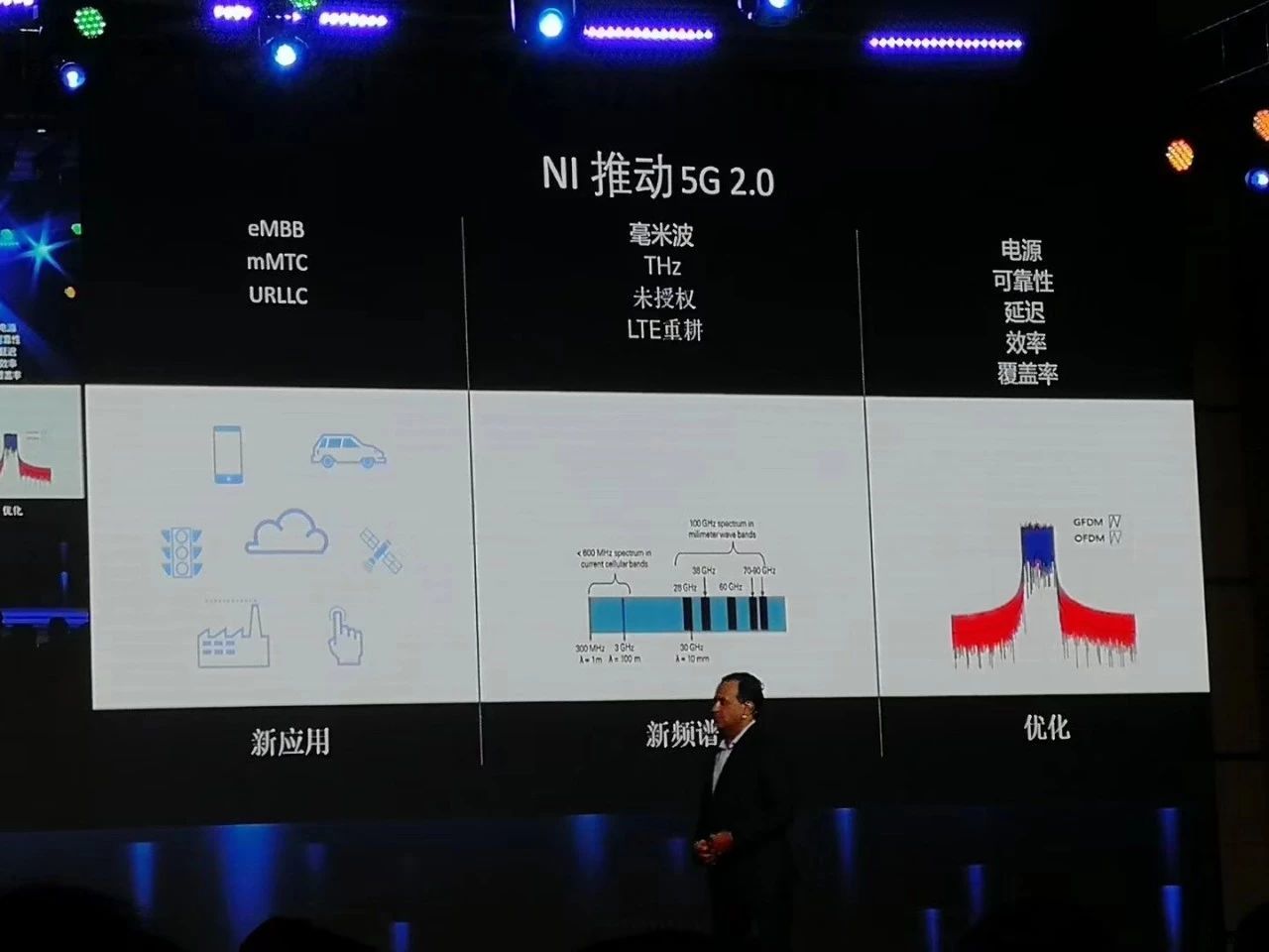 NIDays Asia 2019Full Force AheadҊ2020δ