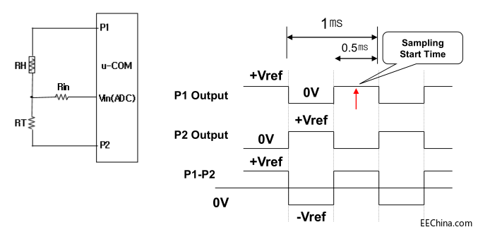 HR202ʽȂSYH-2R(yng)·ԭB