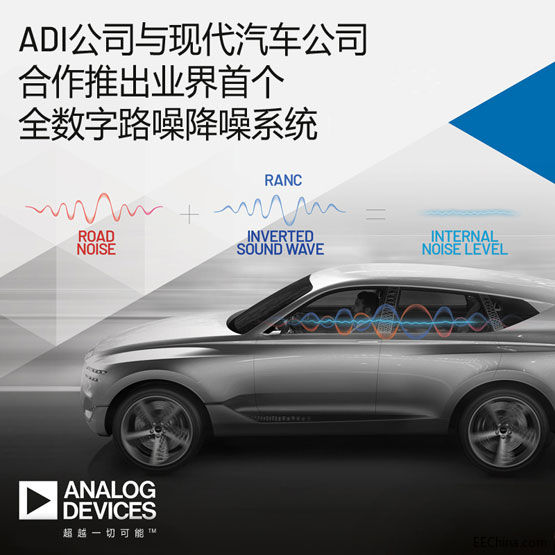 ADI˾cF(xin)܇˾ƳI(y)ׂ(g)ȫ(sh)·뽵ϵy(tng)