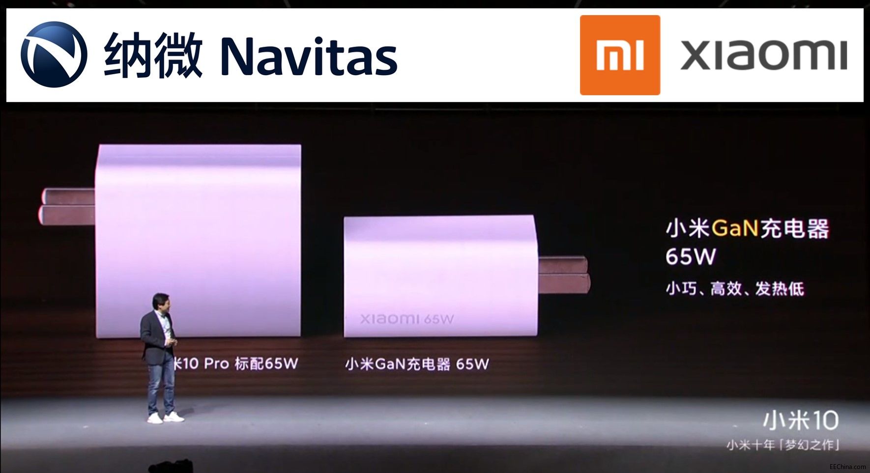 {΢댧w65W (GaN)@С10 Pro