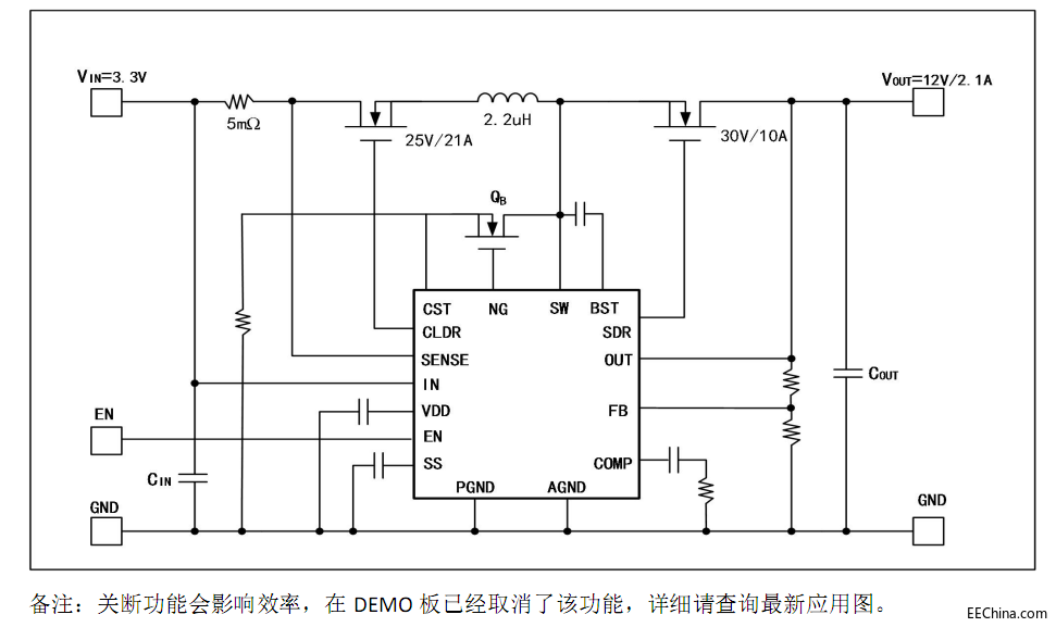 自動(dòng)調(diào)頻大功率同步升壓芯片 ZCC9428