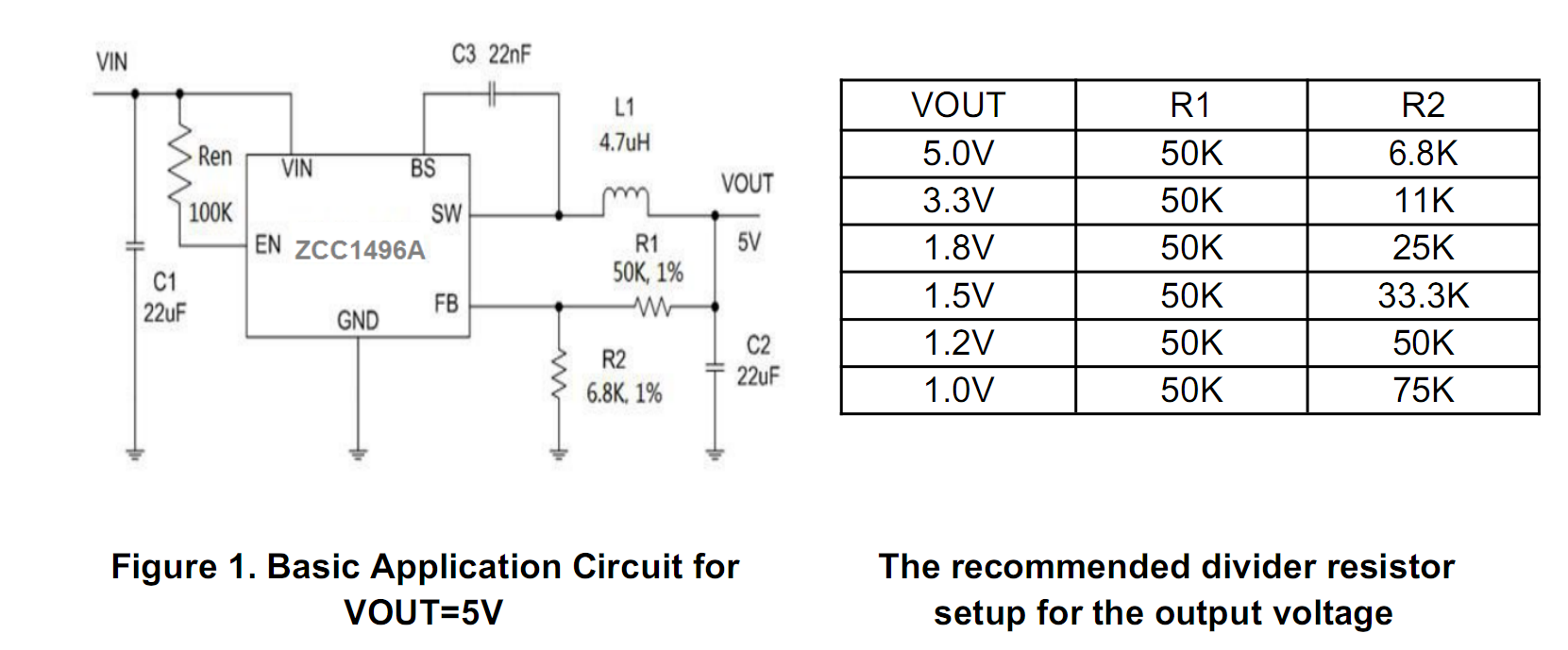 12V5V2AͬоƬZCC1496