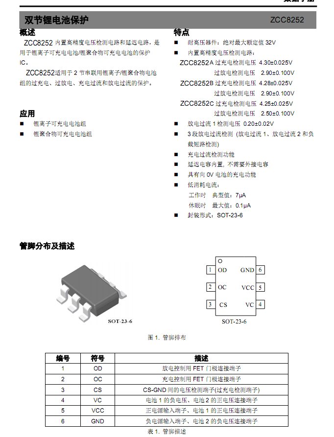 ɹ늳رoоƬZCC8252