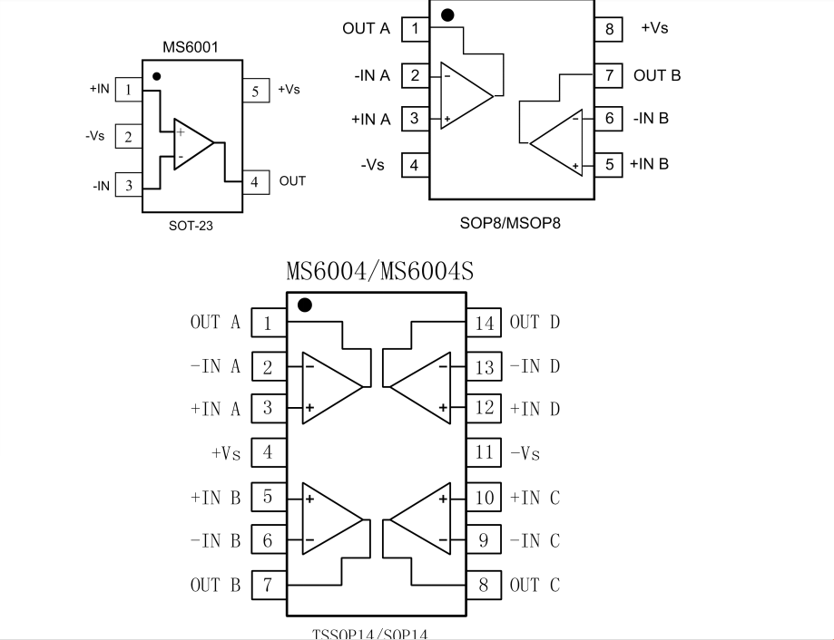 MS8251/MS6001/MS6002/MS6004͹\(yn)ŴоƬṩg(sh)֧