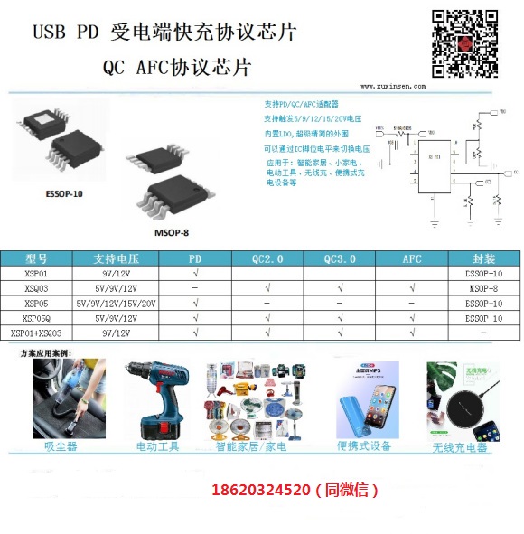 PD取電芯片適用于小功率電子產(chǎn)品，PD協(xié)議芯片 ic支持5V/9V/12V/15V/20V原理圖