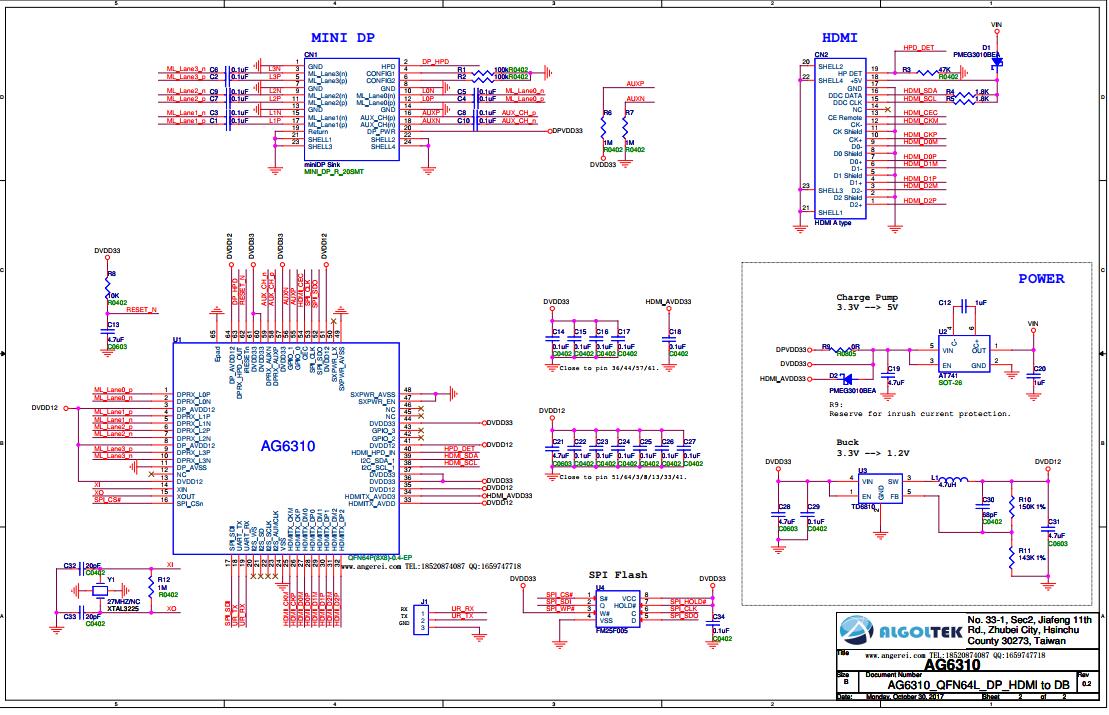 _(ti)(lin)(yng)IT6561|IT6561FN·|IT6561O(sh)Ӌ(j)DPD(zhun)HDMIҕlD(zhun)Q