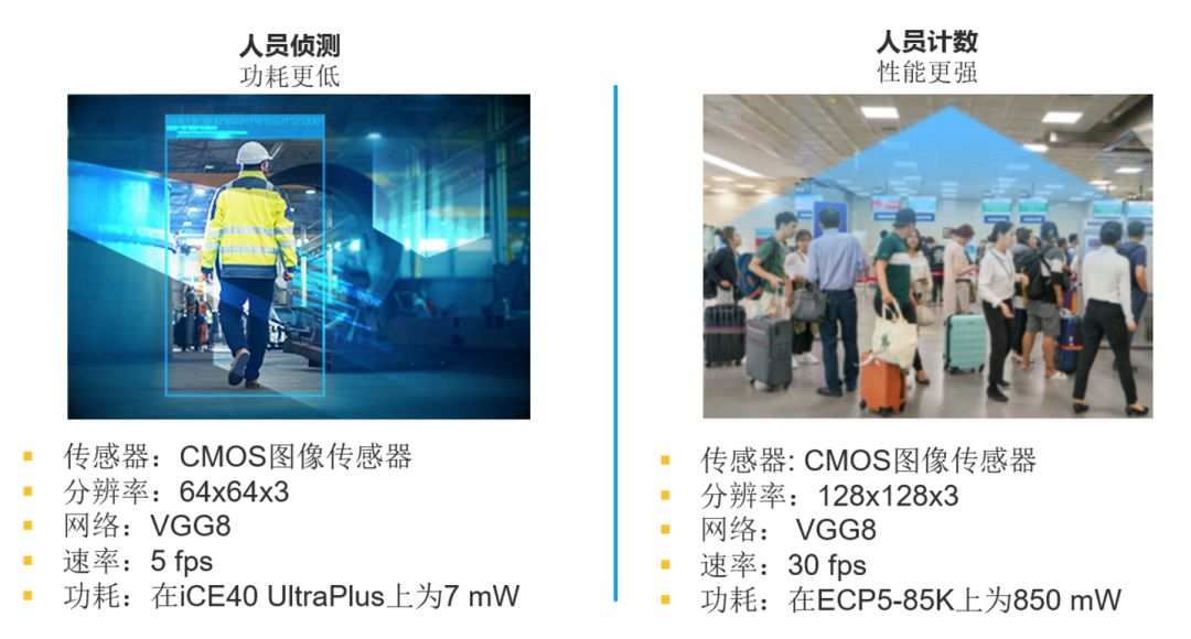 AIFPGA͹̽yϵyy}