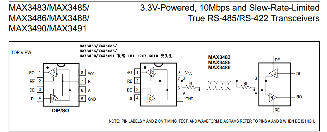 485/RS-422收發器MAX3483/MAX3485/ MAX3486/MAX3488/ MAX3490/MAX3491