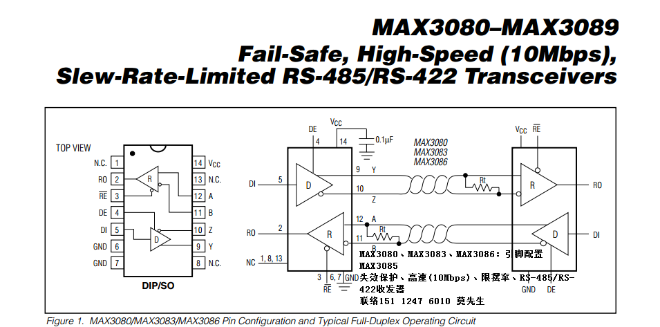 MAX3080MAX3083MAX3086_ MAX3085 ʧЧo(10Mbps)ޔ[ʡRS-485/RS-422հl