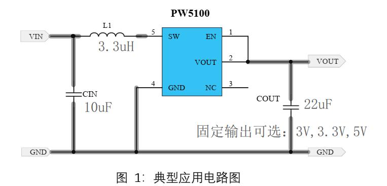 1.2VD(zhun)3.3VоƬ·D·