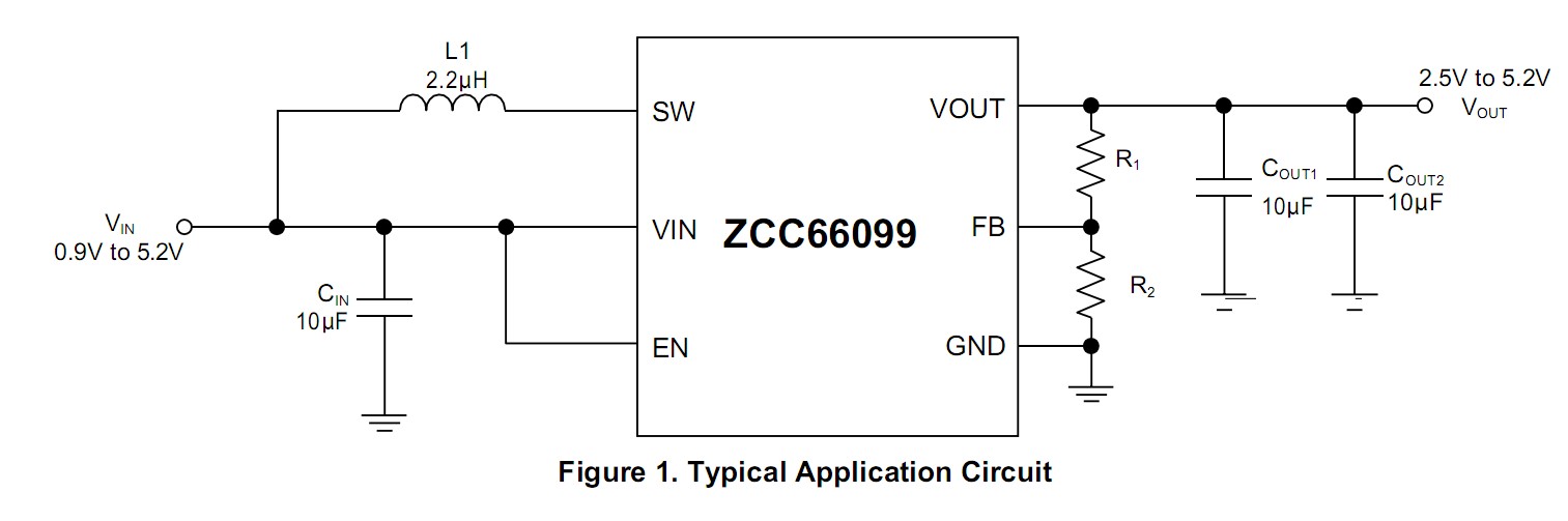 ZCC66099ͬ  SGM66099
