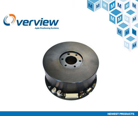 Q(mo)cOverview Ltd. ȫNf(xi)h