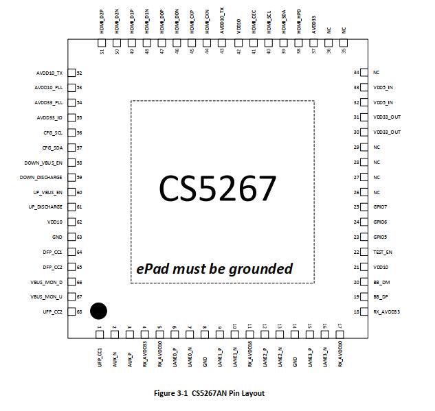 瑞奇達CS5267設計typec轉HDMI4K60HZ帶PD拓展塢方案|CS5267設計資料|CS5267datasheet