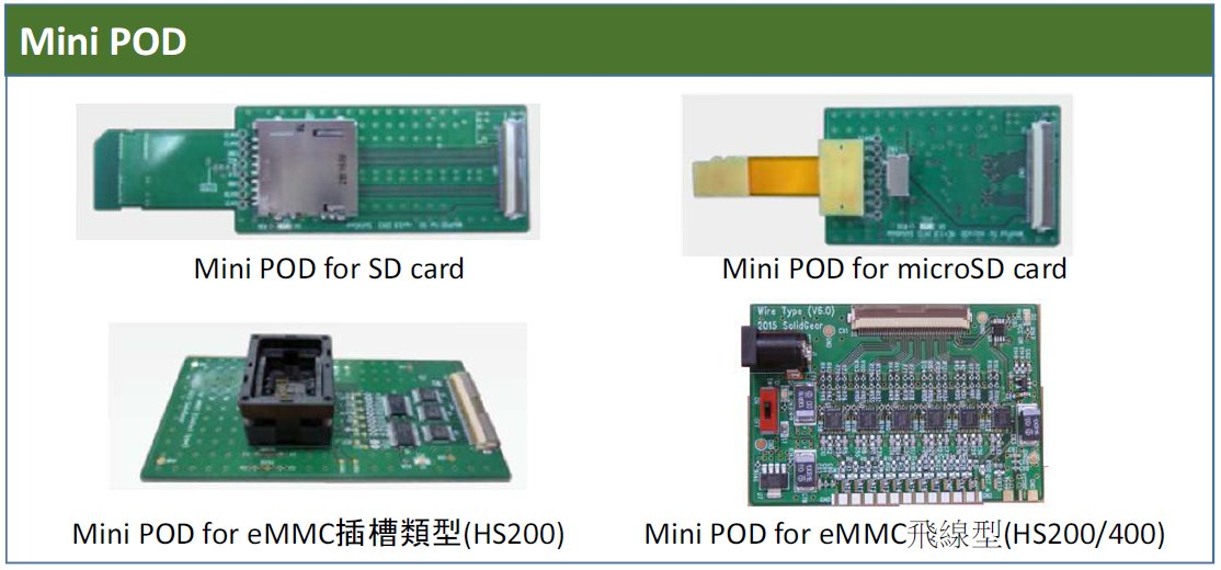 JyṩSolidGear Minipod for SD/SDIO/eMMC.