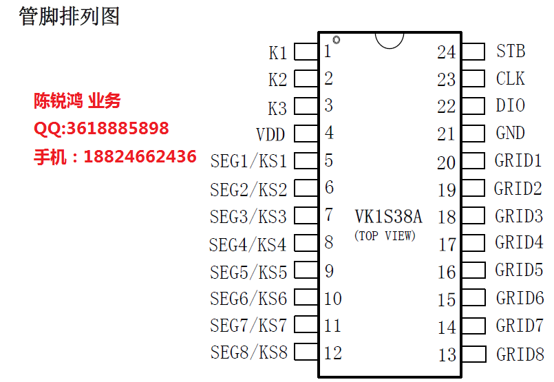 (wn)Ժáɔ_VK1S38A:SSOP24x{(dio)(ji)· 8Ρ8 λCMOS ˇ