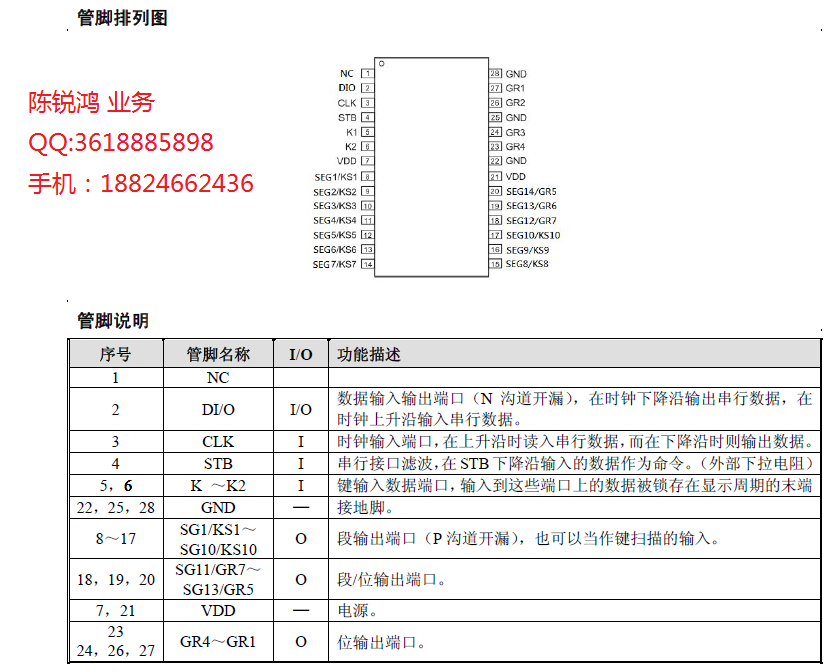 VK1628 LED驅動控制專用電路 LED數顯驅動芯片