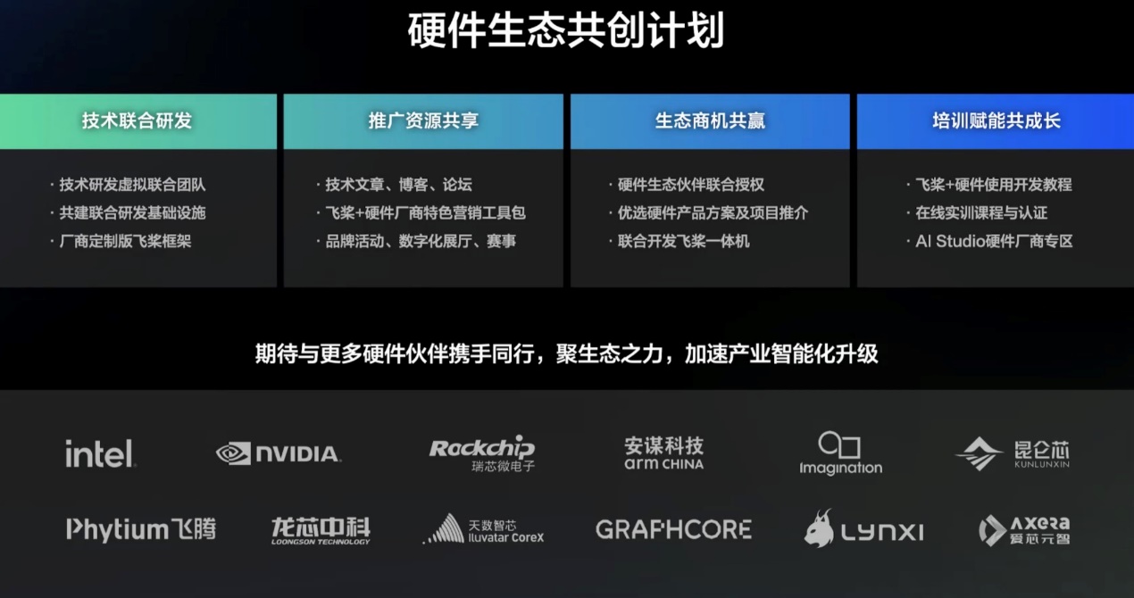 (i)оԪWAVE SUMMIT 2022оƬƽ_(ti)yְٶw_(ki)ԴAIg(sh)