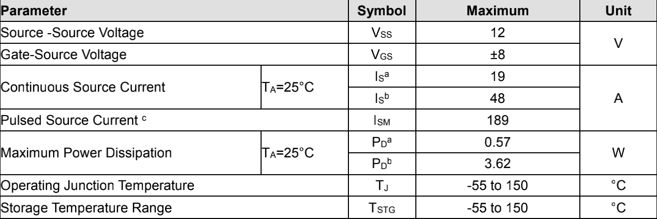 F(tun)l(f)I(y)(ni)̓(ni)pNϵMOSFET