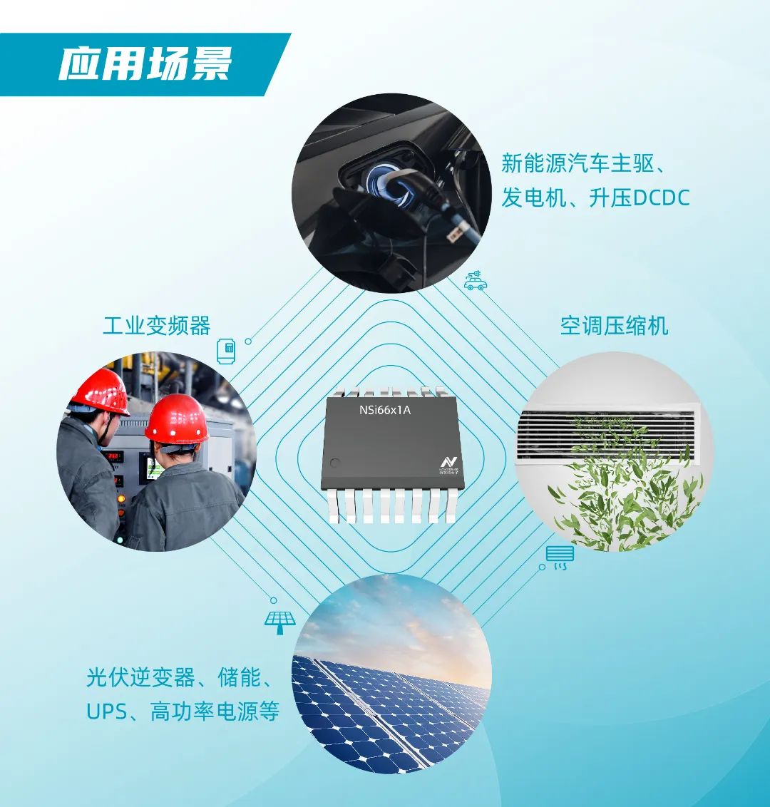(qing)(q)(dng)߂Ƶıo(h)ܣ{о΢l(f)ȫ(q)(dng)NSi66x1A/NSi6601M